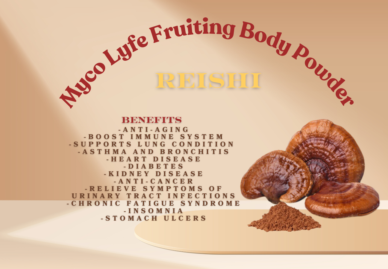 Myco Lyfe Fruiting Body Powder